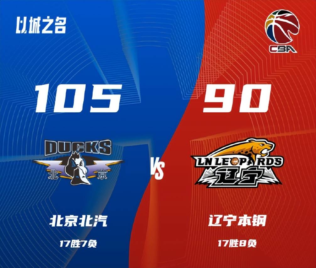 yabo-包含转折点山东泰山再遭质疑，CBA常规赛窗口期攻防权衡，质疑声仍在，团队化学反应显著的词条-yabo